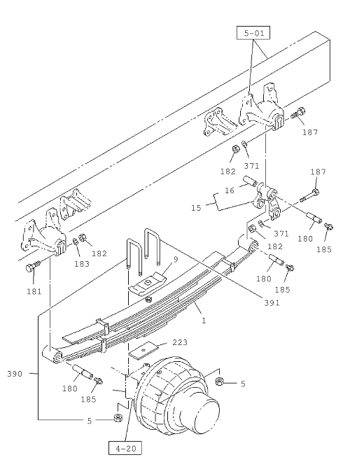 Partial Engine